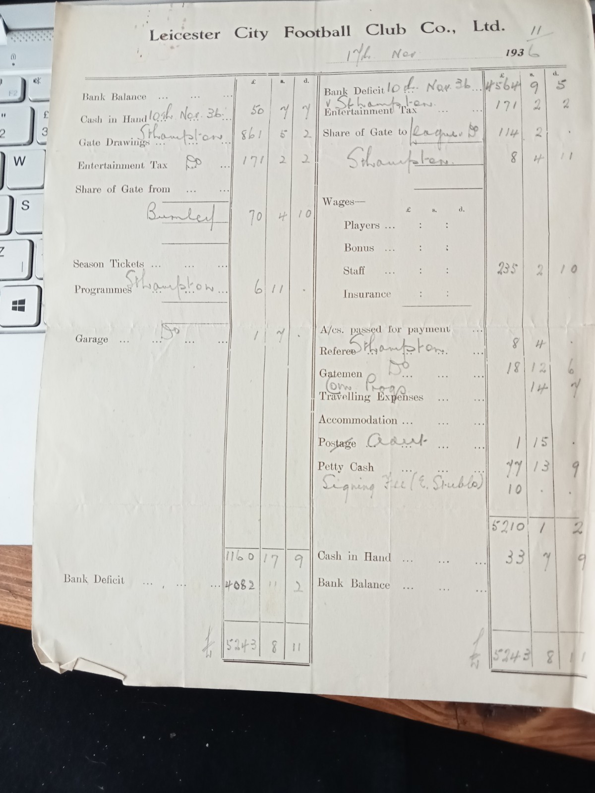 Leicester City FC 1936 Genuine Original Monthly Page From Ledger for sale on Ebay