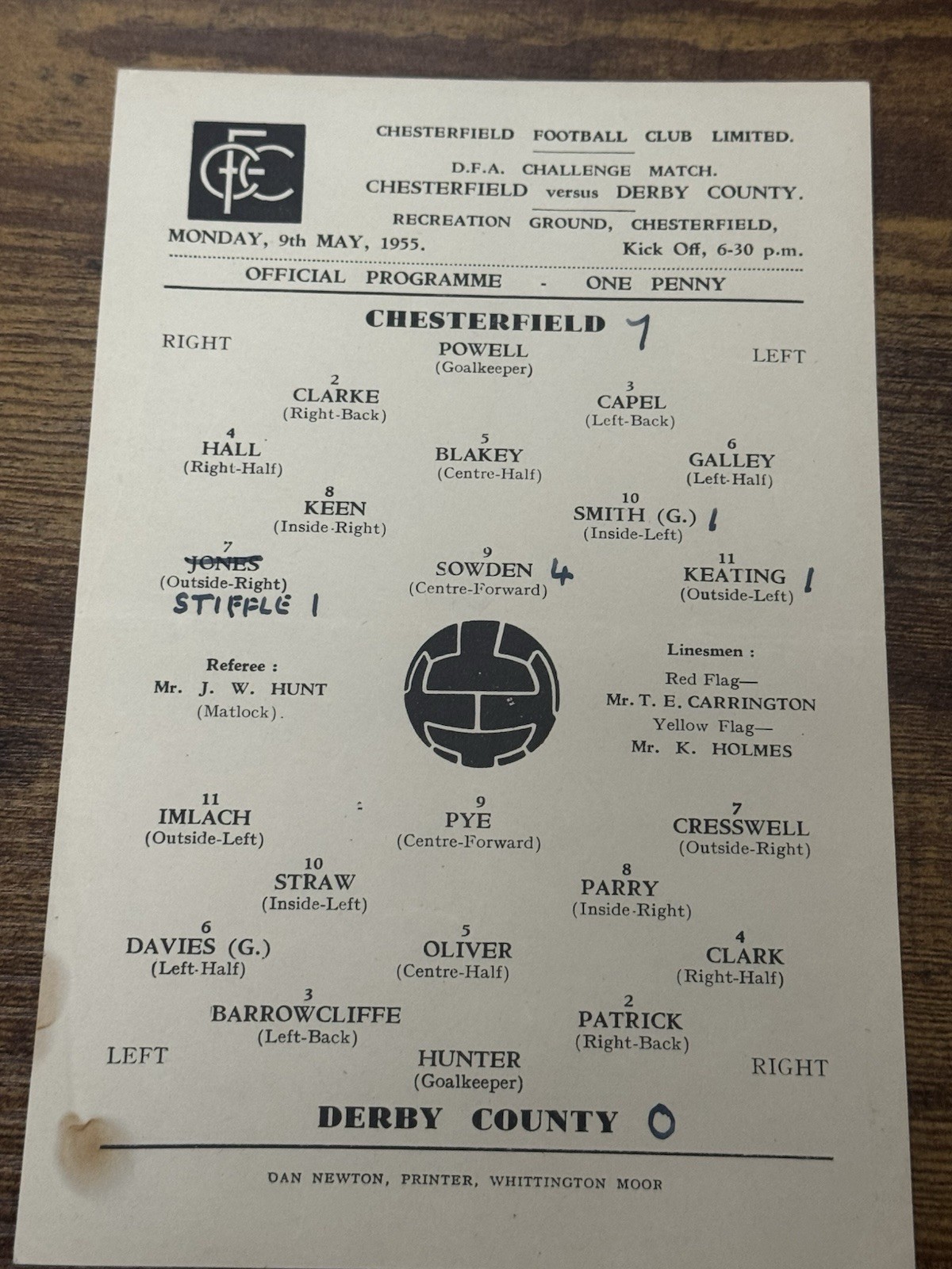 54/55 Chesterfield V DERBY COUNTY   FRIENDLY       Football Programme for sale on Ebay
