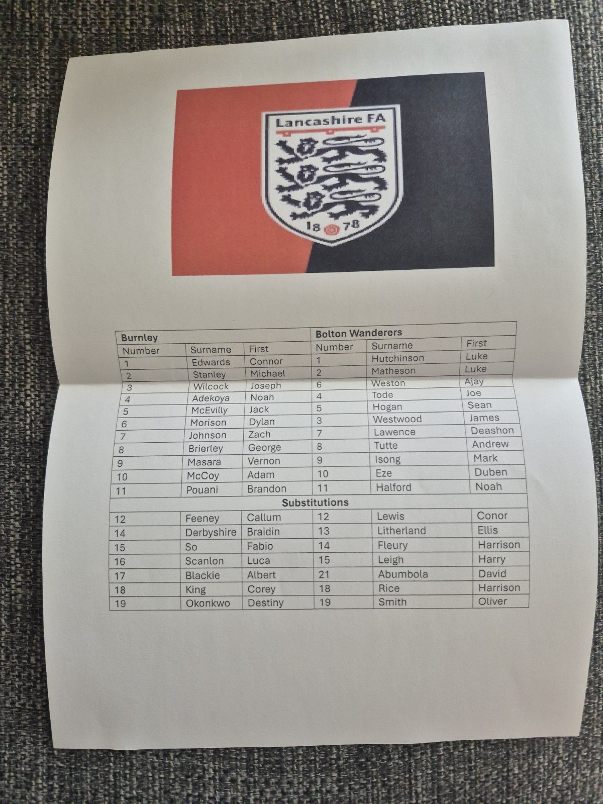 2024/25 Burnley v. Bolton Wanderers (Lancs Senior Cup Final) for sale on Ebay