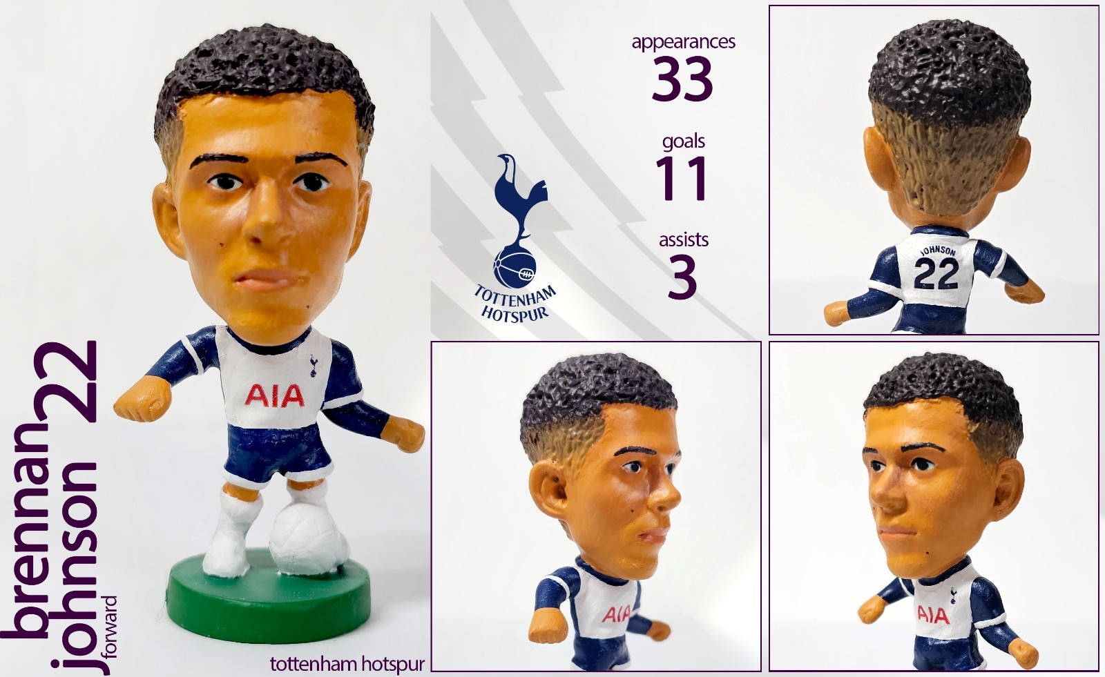 non-corinthian BRENNAN JOHNSON TOTTENHAM HOTSPUR 24-25 HOME REMODEL REPAINT!! for sale on Ebay