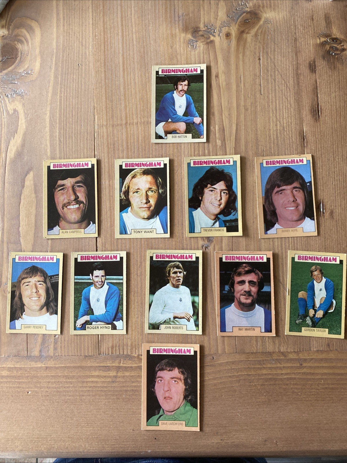 A&BC 1973 Football card with blue back - Birmingham City Team for sale on Ebay