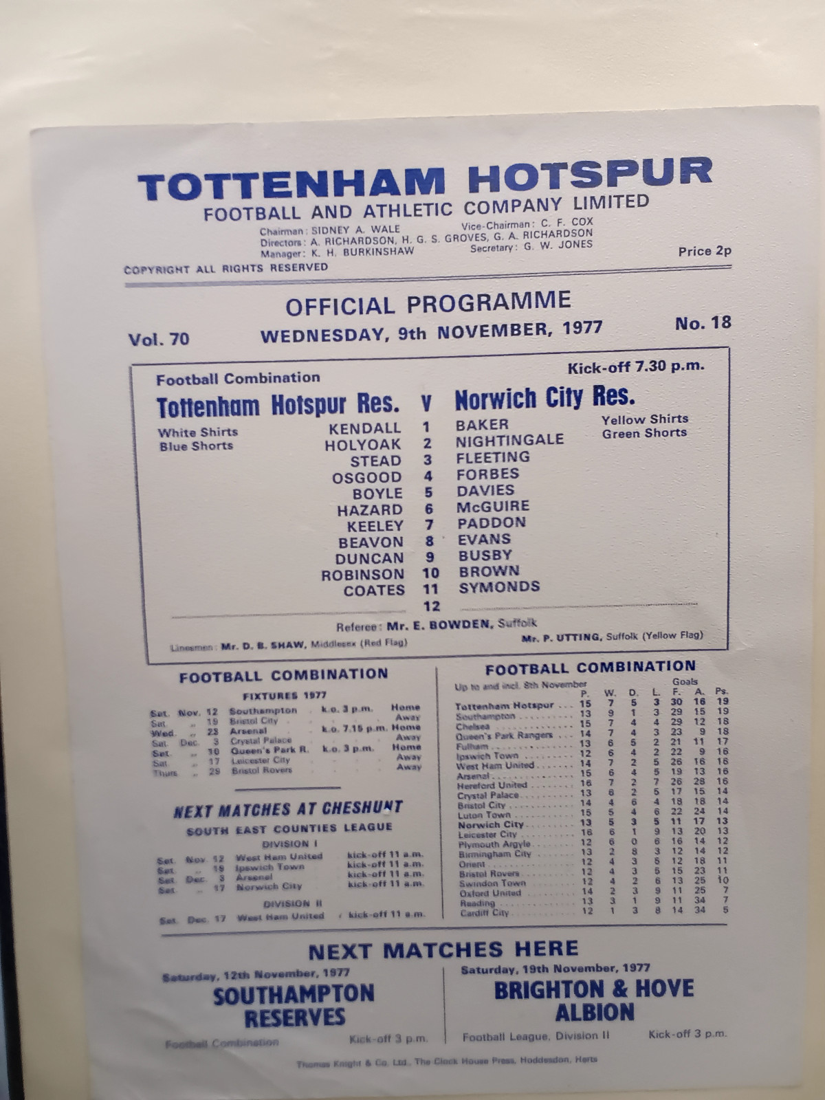 TOTTENHAM HOTSPUR RESERVES v NORWICH CITY 1977/8 FOOTBALL COMB. SINGLE SHEET VGC for sale on Ebay