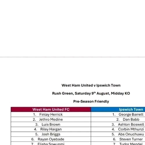 West Ham u21s V Ipswich u21s BCD OFFICIAL Pre Season Friendly Team Sheet 9/8 25 for sale on Ebay