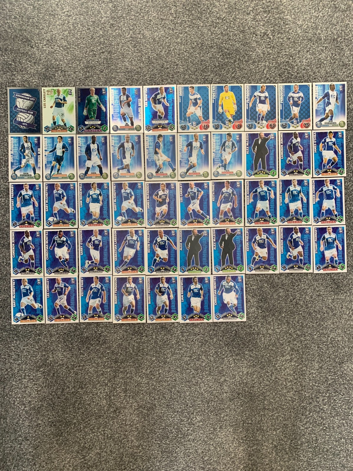 Birmingham City FOOTBALL cards Retro BundleMatch Attax (Sold as Seen) for sale on Ebay