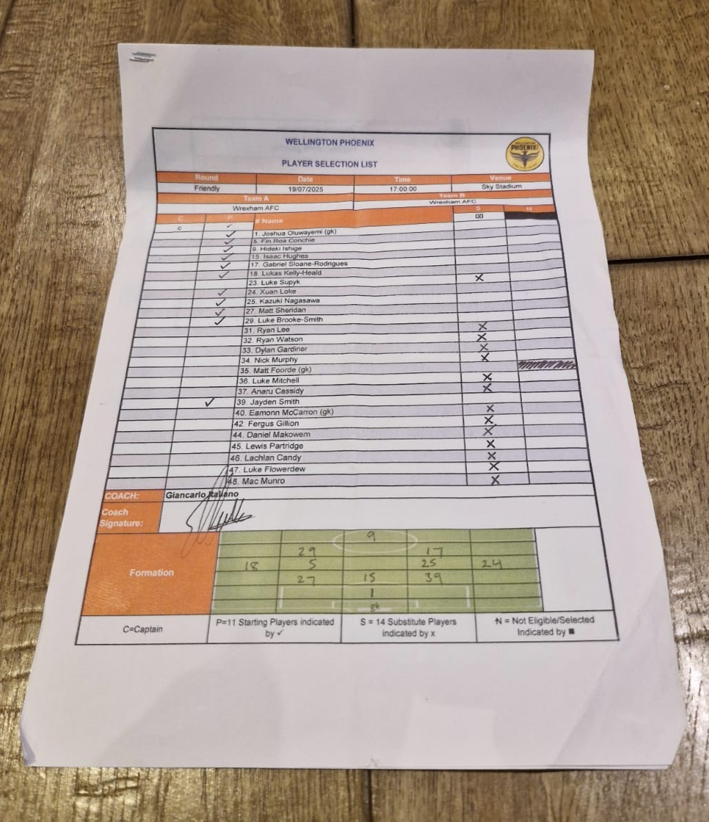 SIGNED TEAMSHEET-WELLINGTON PHOENIX V WREXHAM AFC- JULY 2025 for sale on Ebay