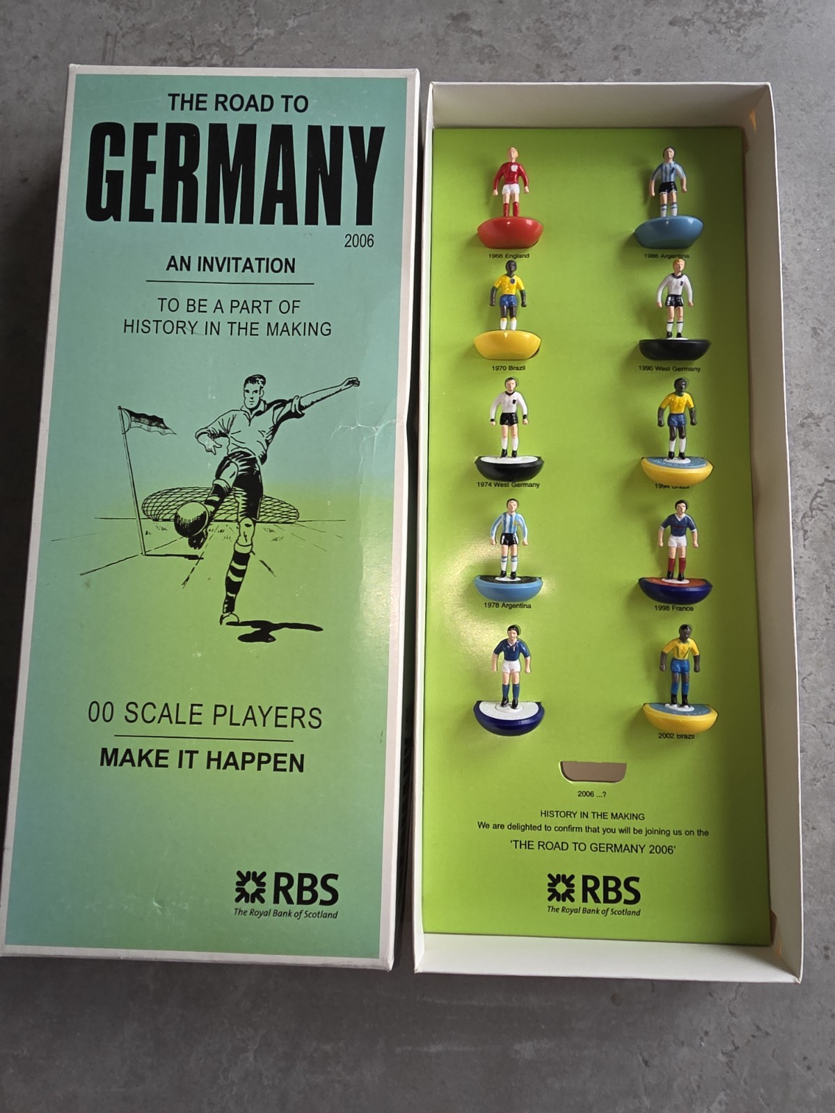 Subbuteo Presentation Set RBS Road To Germany Previous Winners for sale on Ebay