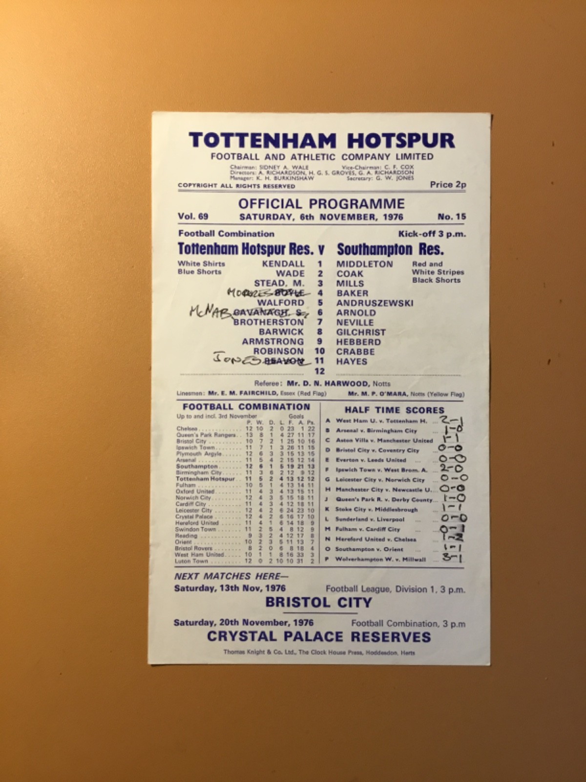 76/7 RESERVES Tottenham Spurs v Southampton 6/11/1976 for sale on Ebay