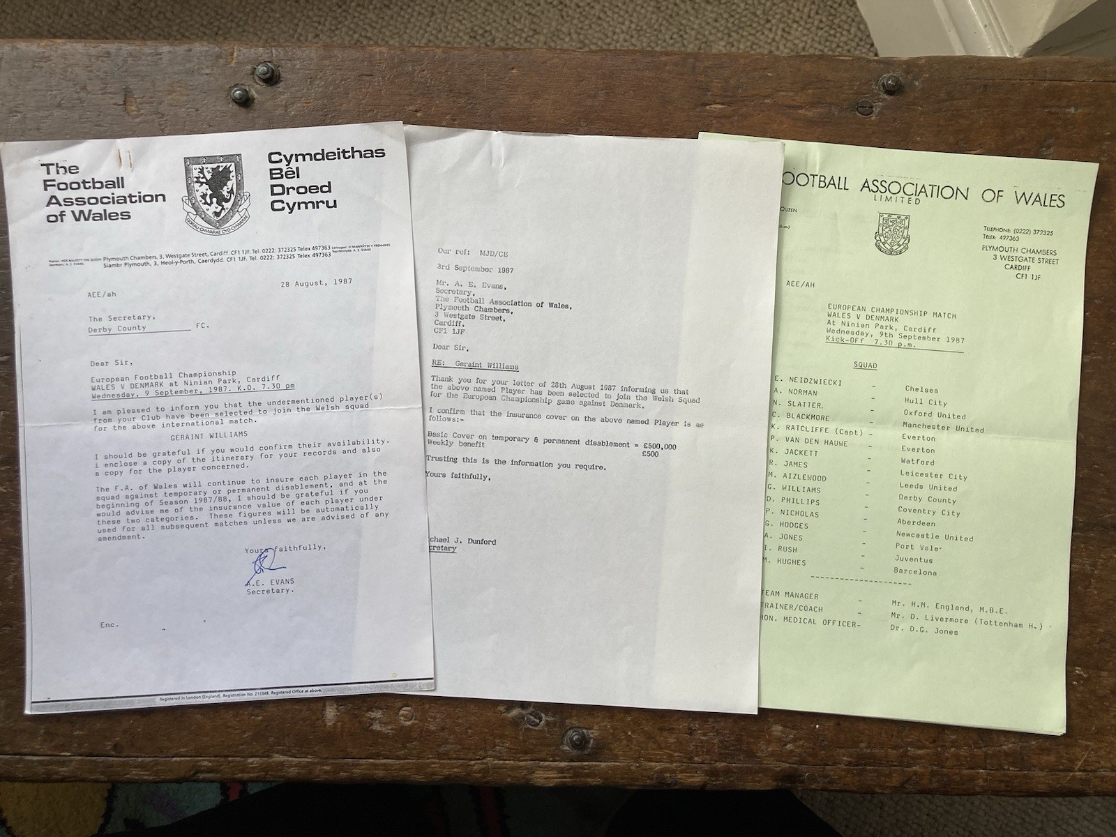 Aug 87 Wales FA 8 Page Letter To Derby County re Geraint Williams v Denmark Cap. for sale on Ebay