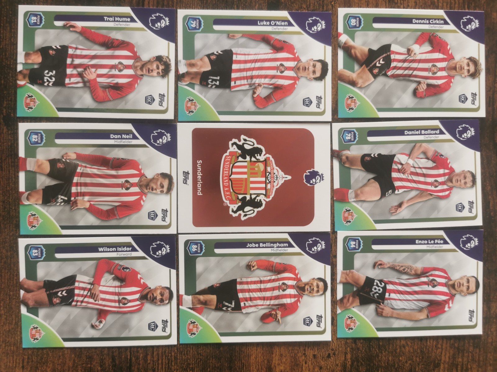 Topps - Premier league 25/26 - Sunderland Fc Badge/Players - NM for sale on Ebay