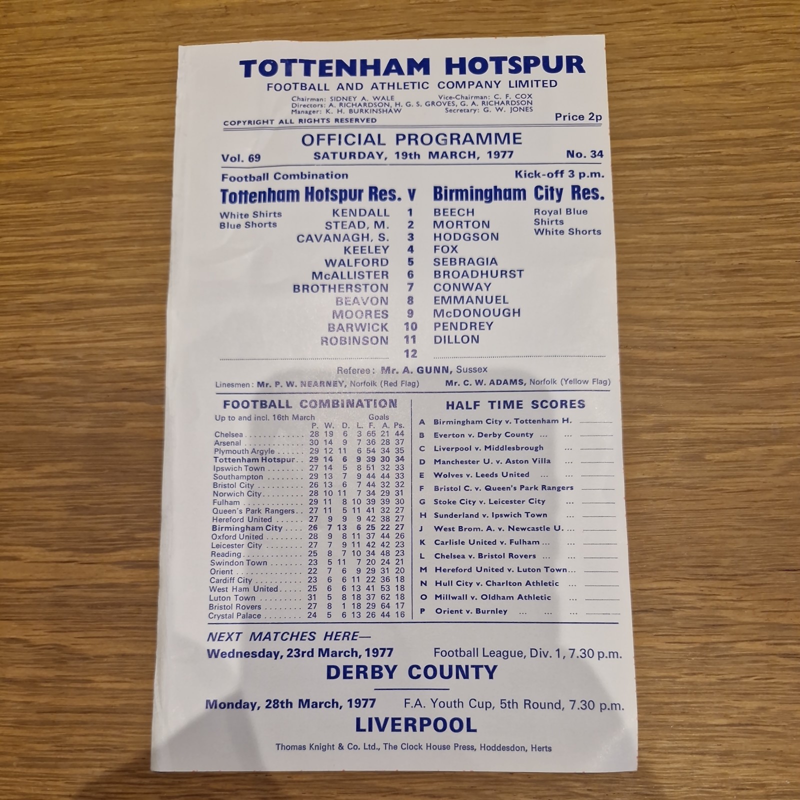 Tottenham / Spurs Reserves v Birmingham City Reserves 19-3-1977 for sale on Ebay