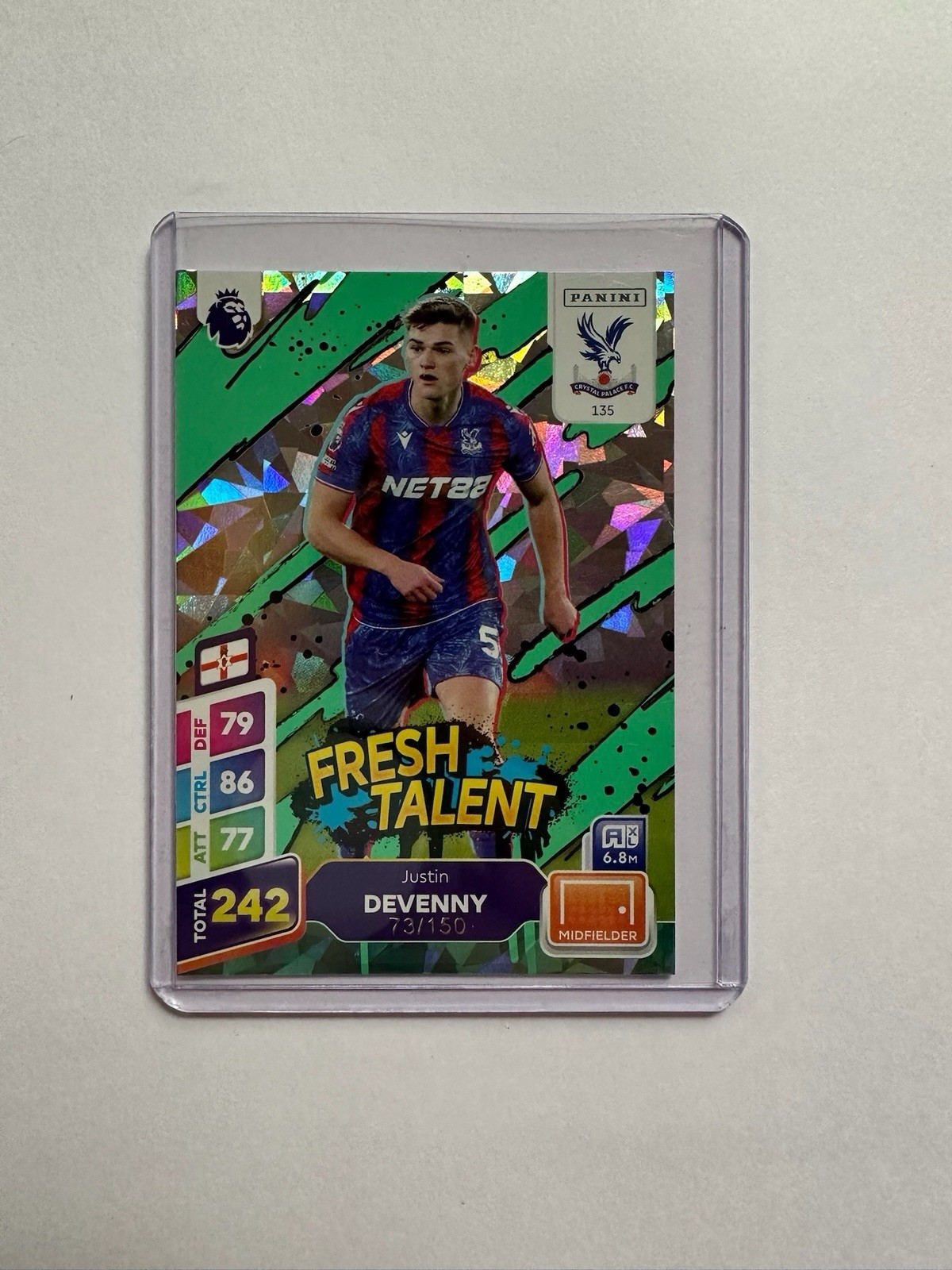 Panini Adrenalyn XL Premier League Justin Devenny Crystal Palace 73/150 Numbered for sale on Ebay