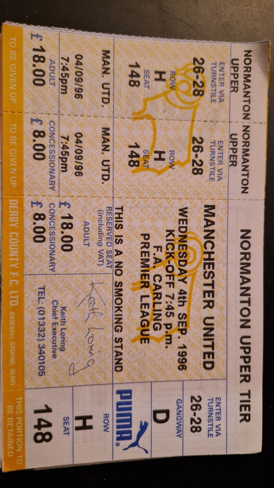 TICKET COLLECTORS: DERBY COUNTY - MANCHESTER UNITED 1996 for sale on Ebay